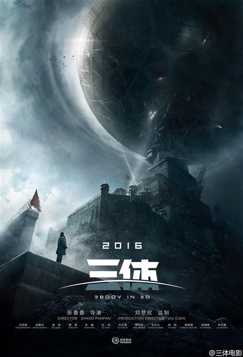 研究生学位类型证明